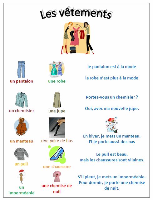 Quelques habits et accessoires pour…: Français FLE fiches